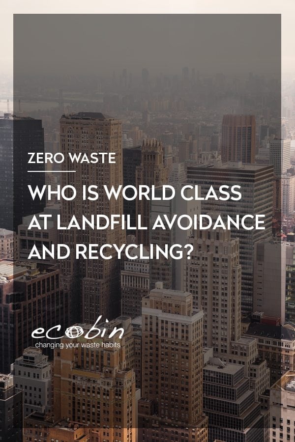 Who is World Class at Landfill Avoidance and Recycling?