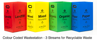 bins for recyclable waste