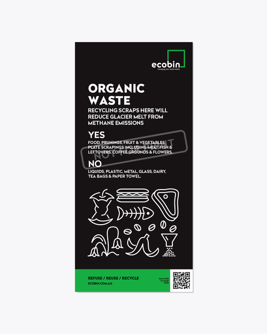 Organic Waste Educational Laminated Poster | Chalkboard Images Design