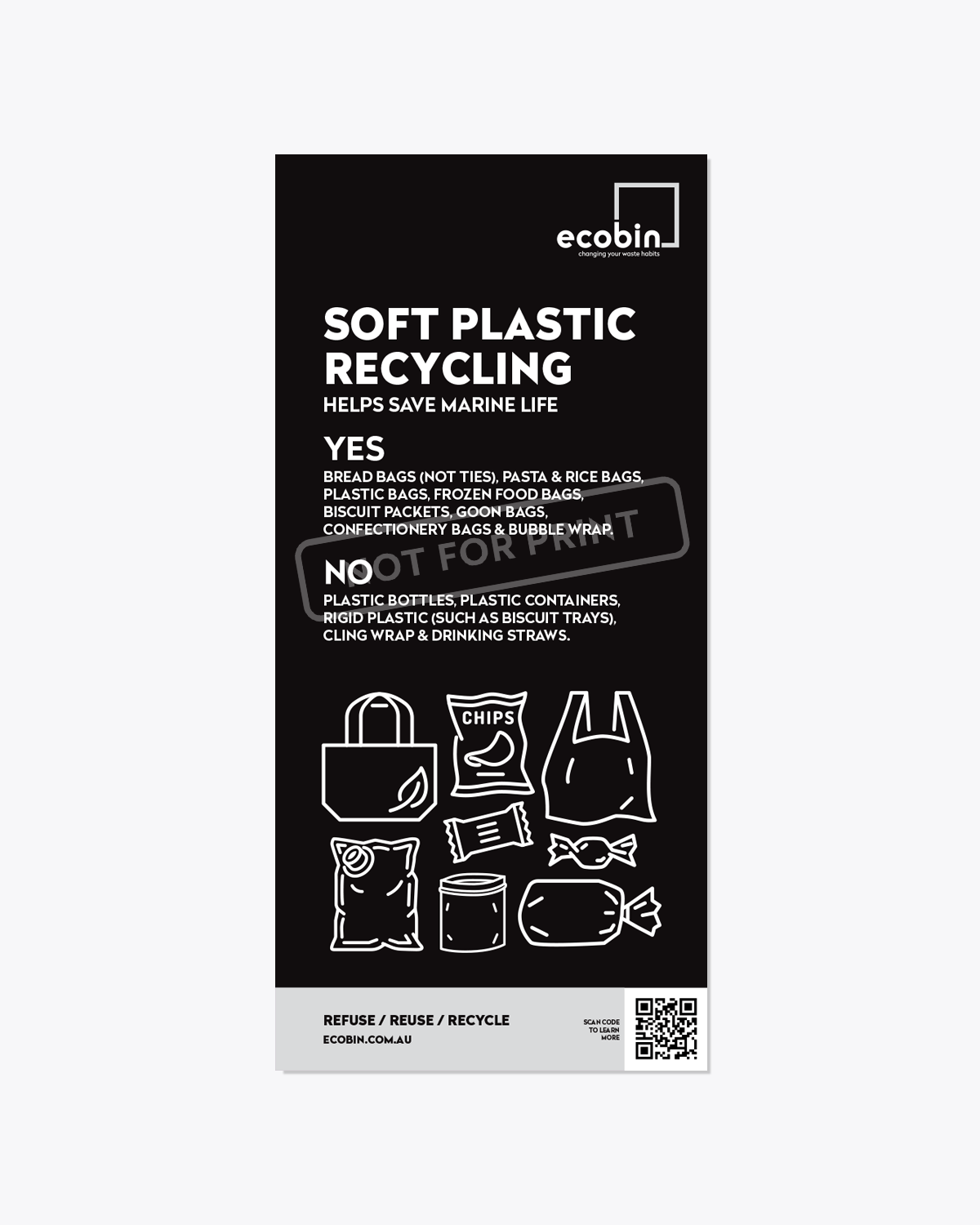 Set of 6 Educational Posters | Image Design