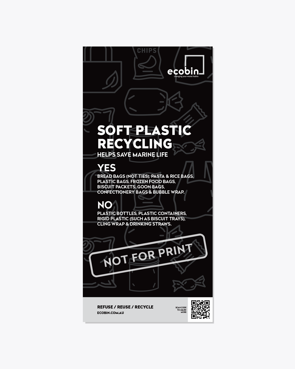 Soft Plastics Recycling Educational Laminated Poster