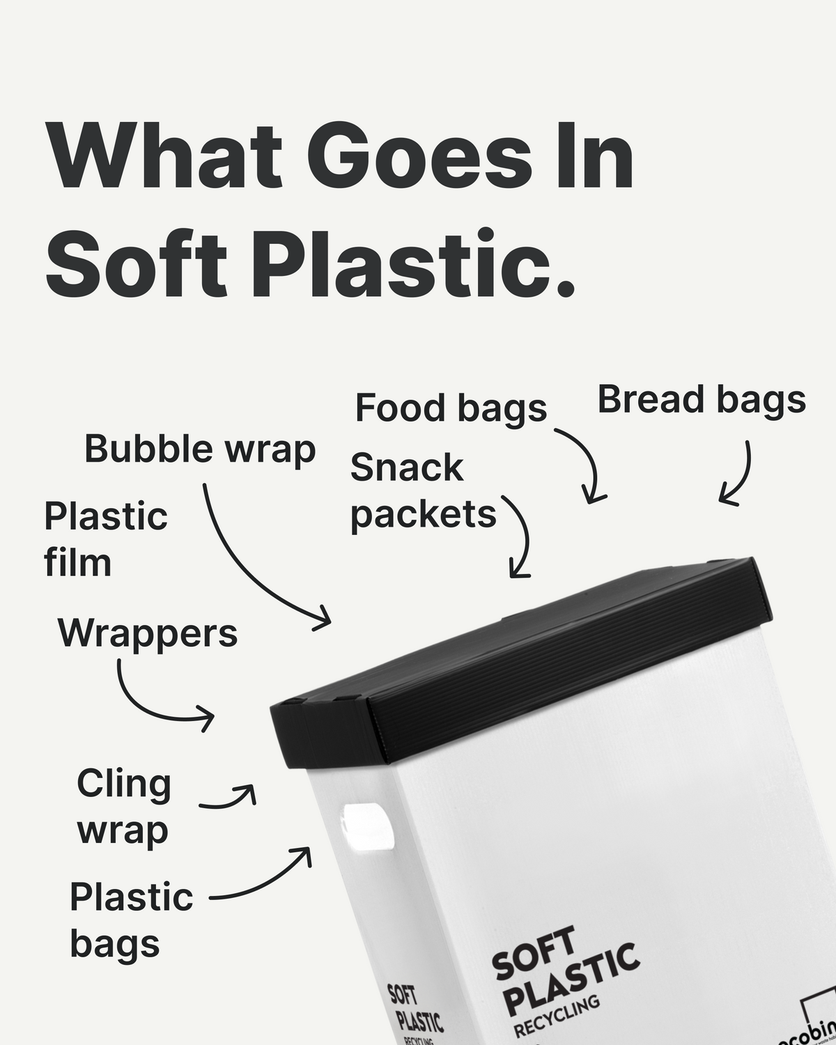 Soft Plastic Recycling Bin | 25L White