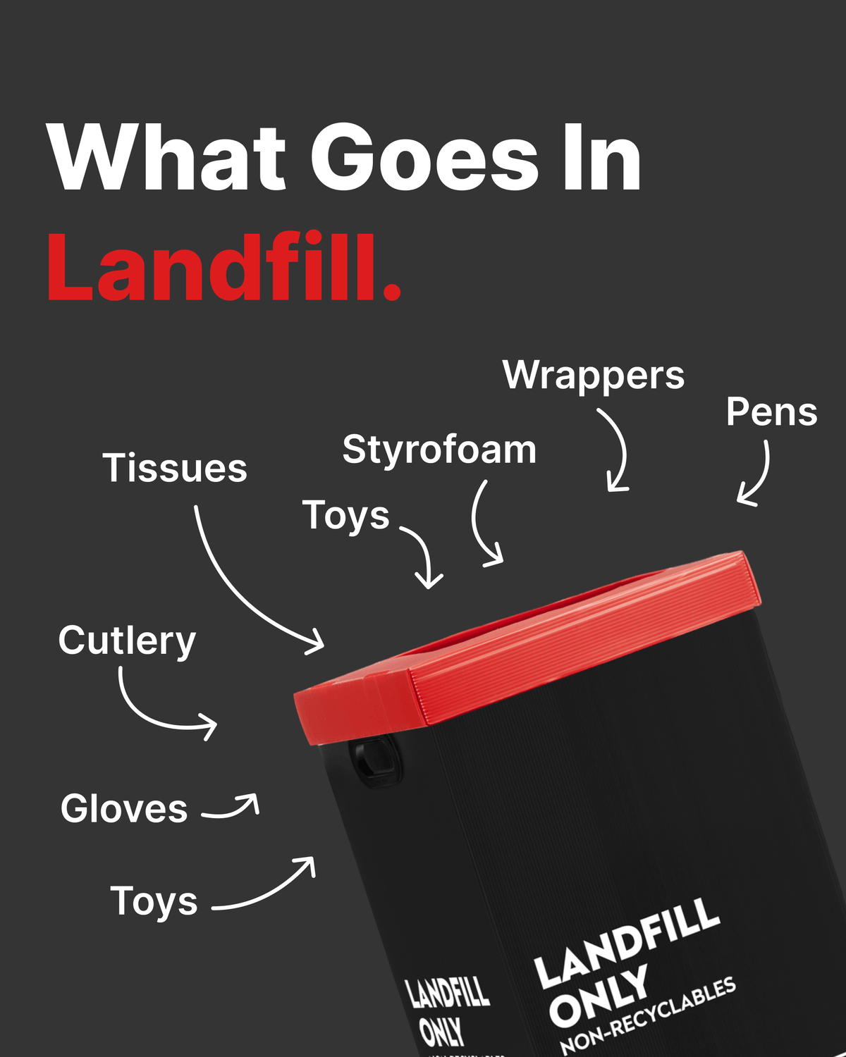 Landfill 60L Bin | Black Range