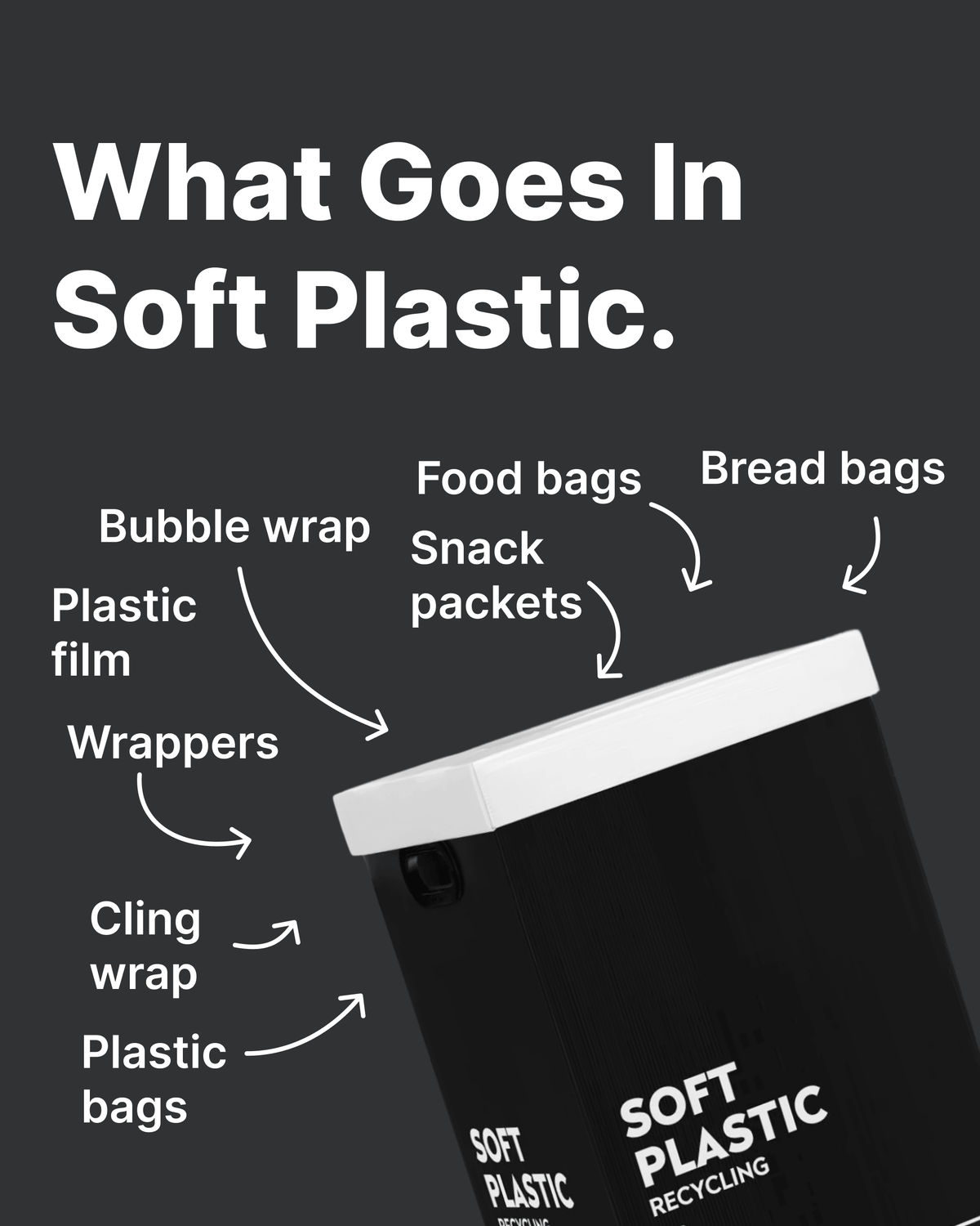 Soft Plastic Recycling Bin 60L | Black Range