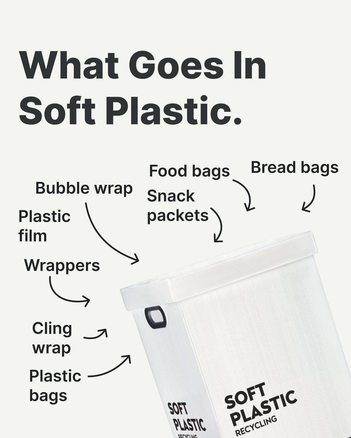 Soft Plastic Recycling Bin | 60L White