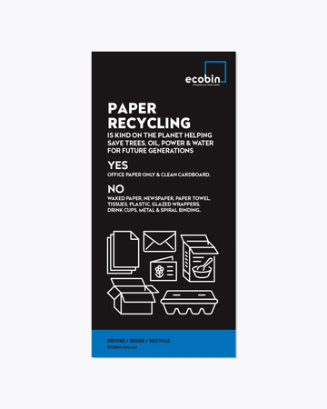 Educational Posters | Recycling and Waste Management Recycling Bins ...