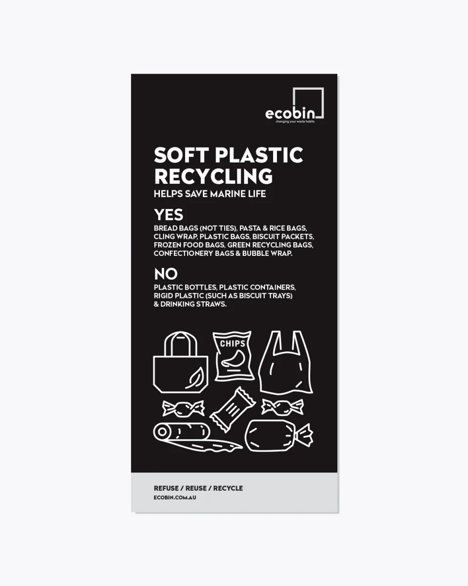 Set of 6 Educational Posters | Image Design